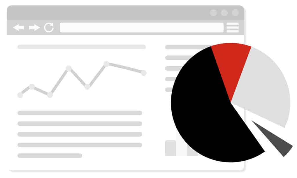 Image depicting the measurement of performance in Content Marketing research.