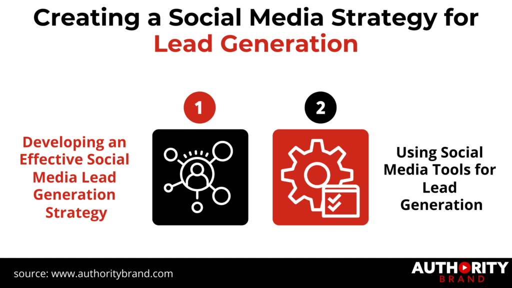 How To Use Social Media For Lead Generation