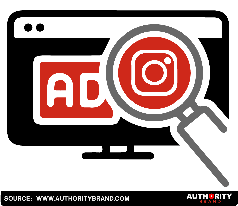 A visual representation of Instagram advertising, featuring ad creation tools, targeting options, performance graphs, and ad formats.