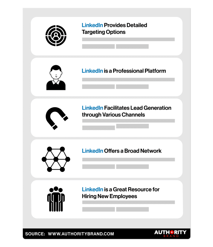 An illustrative representation of LinkedIn marketing strategies, featuring elements such as professional profiles, connection networks, content posting, and engagement metrics.