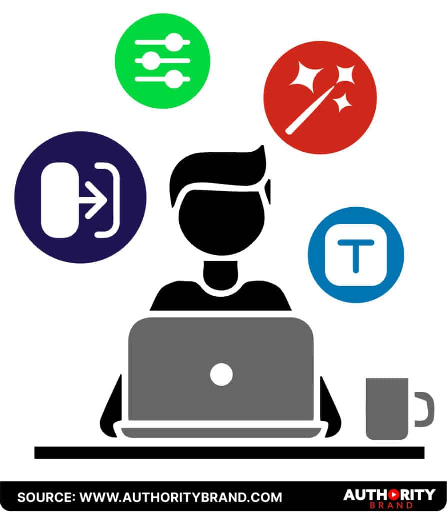 Image depicting effects and transitions used in Video Editing.