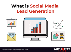 How To Use Social Media For Lead Generation